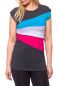Preview: KYRA Colour-Block kurzarm Umstands- und Stillshirt